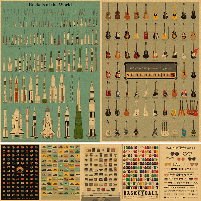 Musical Instruments Coffee bee - đánh giá và giá Musical Instrument In Drawing