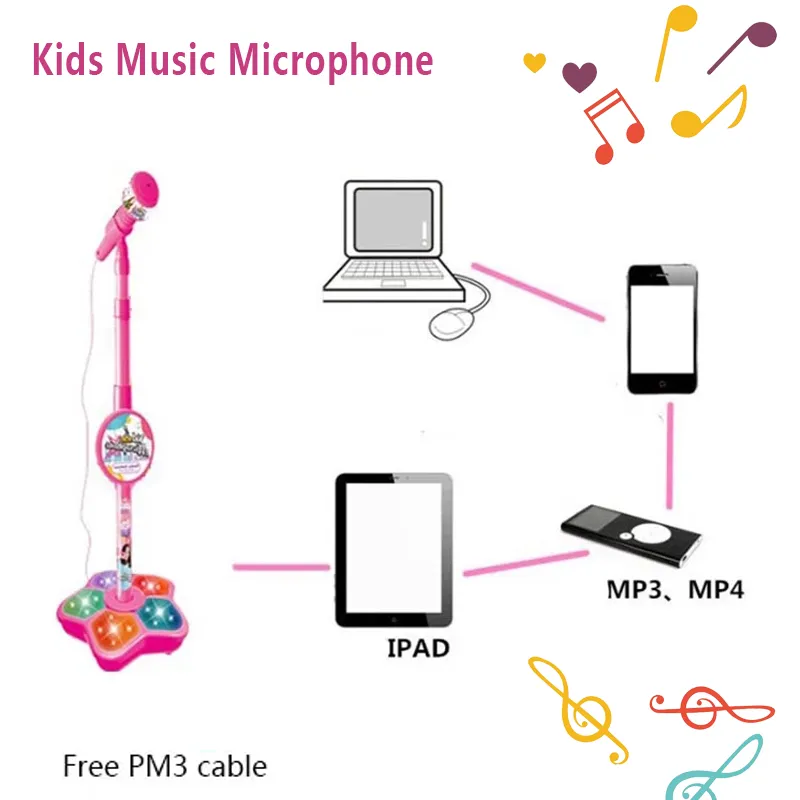 Musical Microphone Speaker Wit - đánh giá và giá Song With Musical Instrument