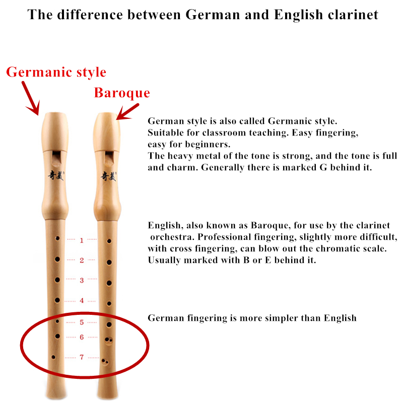 Chinese Vertical Clarinet Flut - đánh giá và giá Musical Instrument German